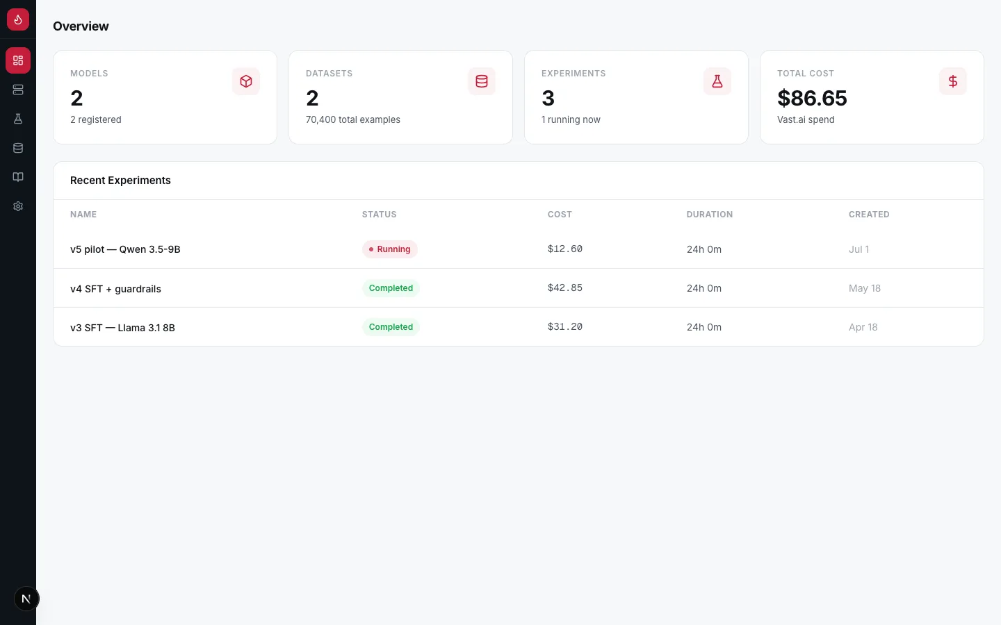 Forge — screenshot